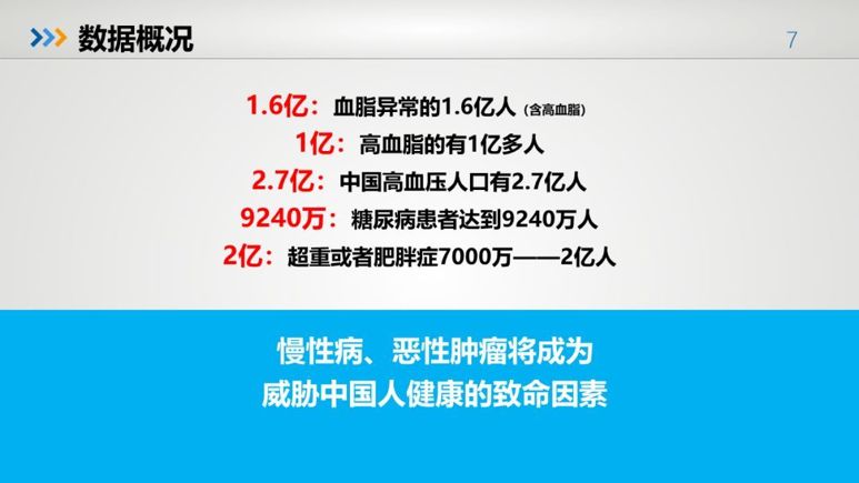 疫情后期待的社会变化之六：健康生活方式“知信行”