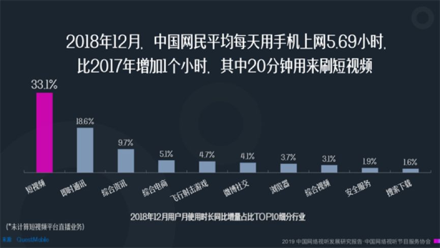 疫情后期待的社会变化之六：健康生活方式“知信行”